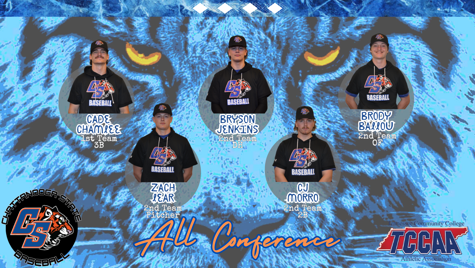 5 Tigers Selected All-Conference